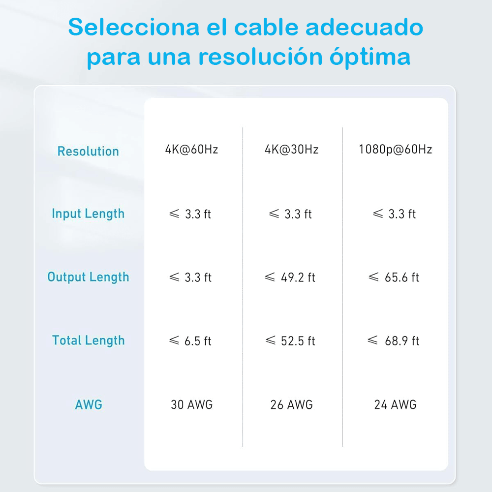 Multipuerto HDMI (2 in 1 out) gris