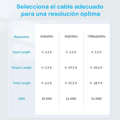 Multipuerto HDMI (2 in 1 out) gris