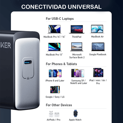 Anker 717 140W | Cargador para computador