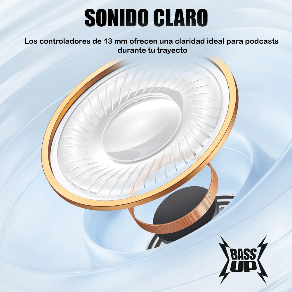 Audífonos Soundcore K20i blancos