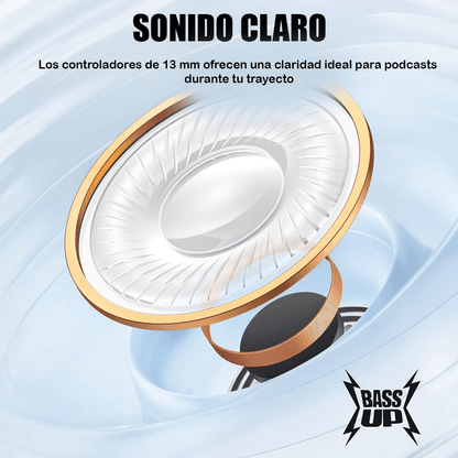 Audífonos Soundcore K20i blancos