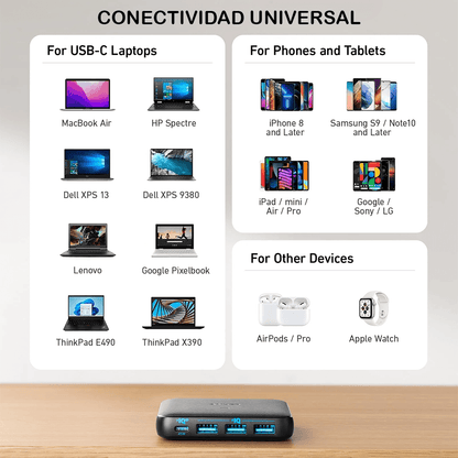 Cargador de pared Anker PP III 25 W USB-C